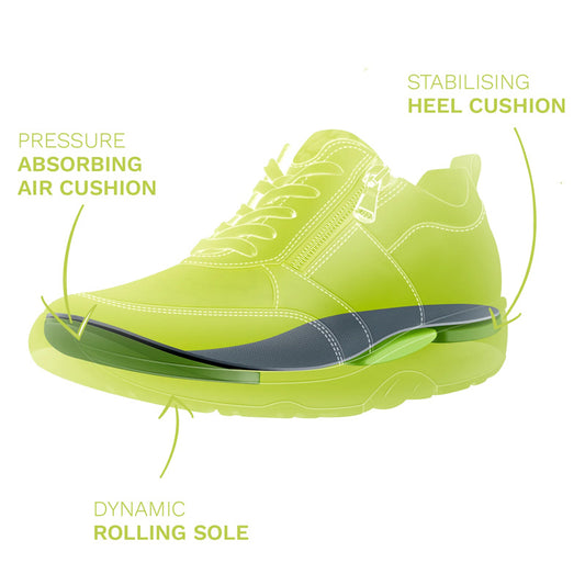 The Science Behind Rocker Sole Shoes: A Closer Look