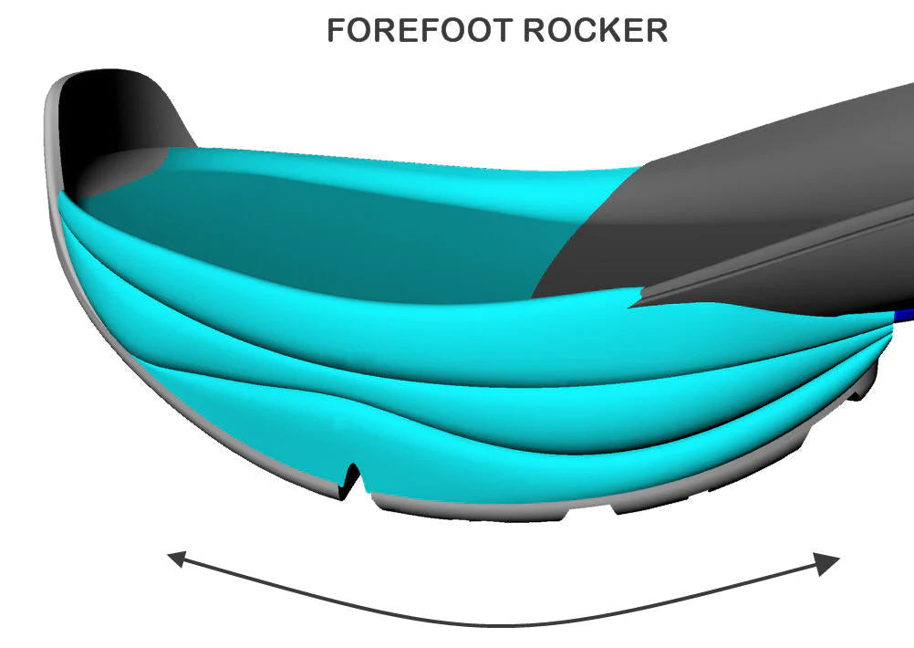 Is It Hard to Walk with Rocker Sole Shoes?