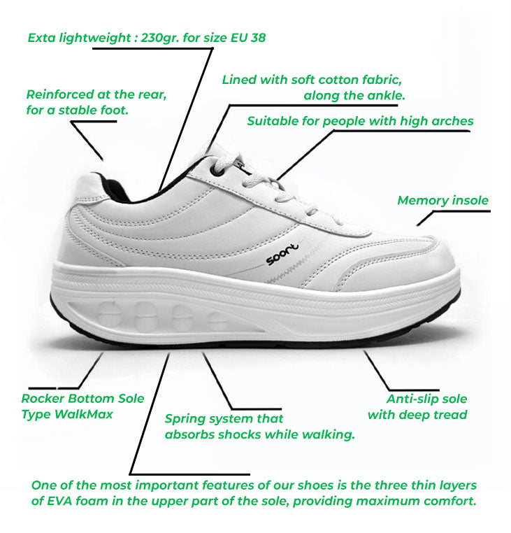 rocker sole shoes apollo medical bw8-2 features