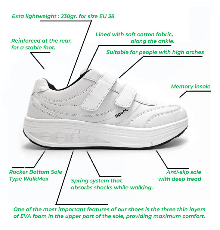 rocker sole shoes apollo medical bw8-5 features